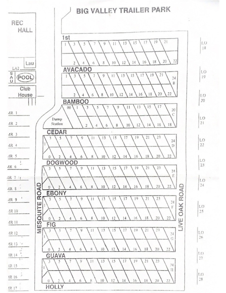 Resort Map | Big Valley RV Park